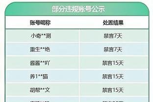 雷竞技的推广介绍截图1